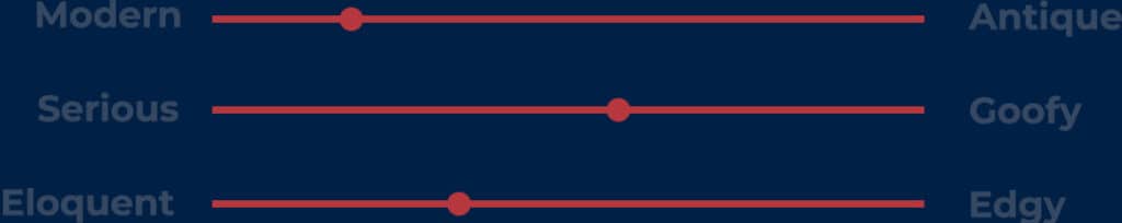 A list of options for branding