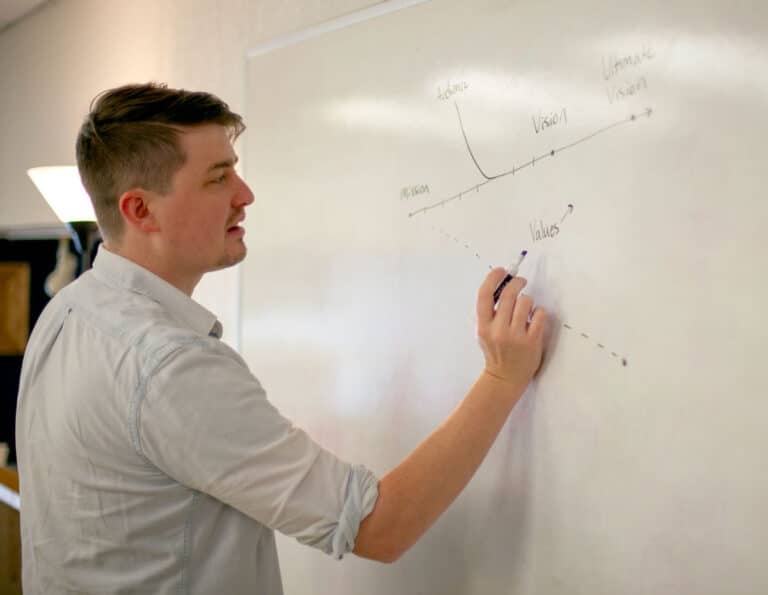 The Cultural North's Founder Beau Walsh working through The Cultural North's Vision Framework on a whiteboard.